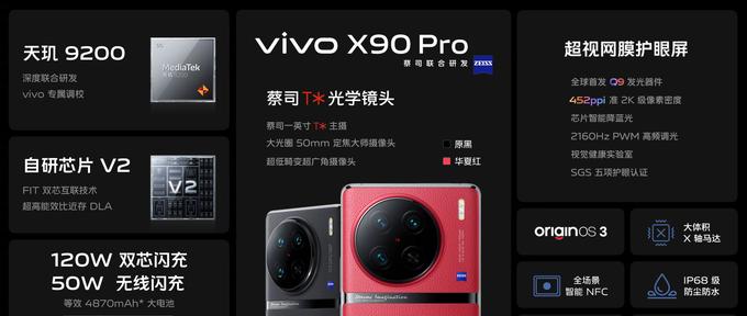 vivo X90 Pro+ 发布：搭新一代4nm平台、2K E6护眼屏、蔡司旗舰影像